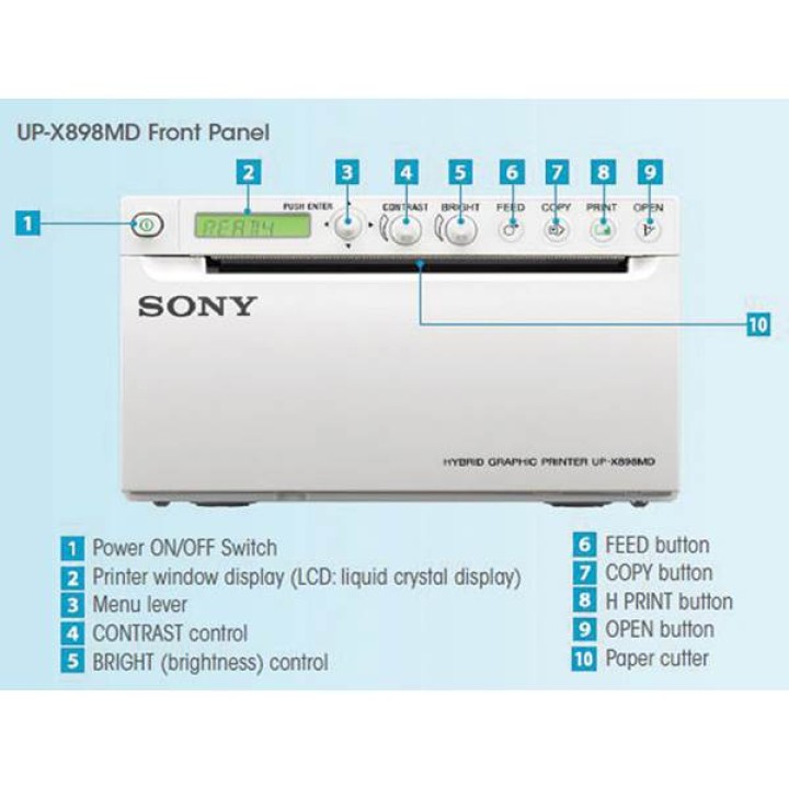 Εκτυπωτης Υπερηχων Ασπρομαυρος Sony UP-X898MD – Υβριδικος