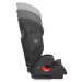 Καθισμα Αυτοκινητου Παιδικο με Isofix Recaro Monza Nova 2 Μαυρο
