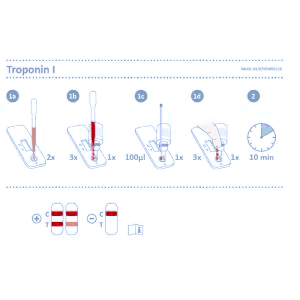 Διαγνωστικο Τεστ Εμφραγματος Μυοκαρδιου Τροπονινης σε κασετα 10τεμ Nal Von Minten Διαγνωστικο Τεστ Εμφραγματος Μυοκαρδιου Τροπονινης σε κασετα 10τεμ Nal Von Minten