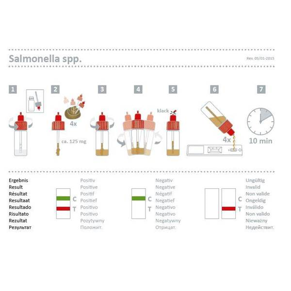 Τεστ ανιχνευσης Salmonella 10Τεμ. Nal Von Minden