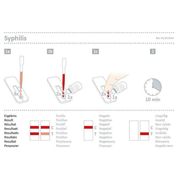 Τεστ Ανιχνευσης αντισωματων (IgG και IgM) Syphilis Συφιλης 20Τεμ. 203902 Nal Von Minden Τεστ Ανιχνευσης αντισωματων (IgG και IgM) Syphilis Συφιλης 20Τεμ. 203902 Nal Von Minden