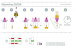 Τεστ Ανιχνευσης Νοροϊού Genogroup 1 και Genogroup 2 Norovirus test 920006N-10 10Τεμ. Nal Von Minden