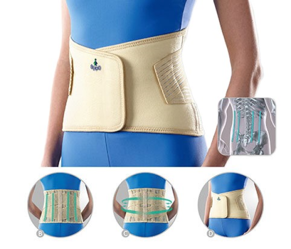 Ζωνη Οσφυος Sacro Lumbar 22cm με δεστρες 2264 Oppo Ζωνη Οσφυος Sacro Lumbar 22cm με δεστρες 2264 Oppo